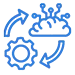 Ai Integration